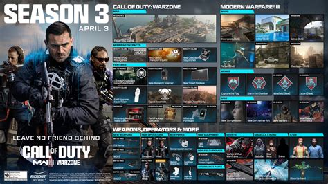 cod total size android|Call of Duty: Mobile Season 3 .